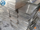 0.5-400mm Magnesium Alloy Sheet Good Resistance To Organic / Alkaline Corrosion